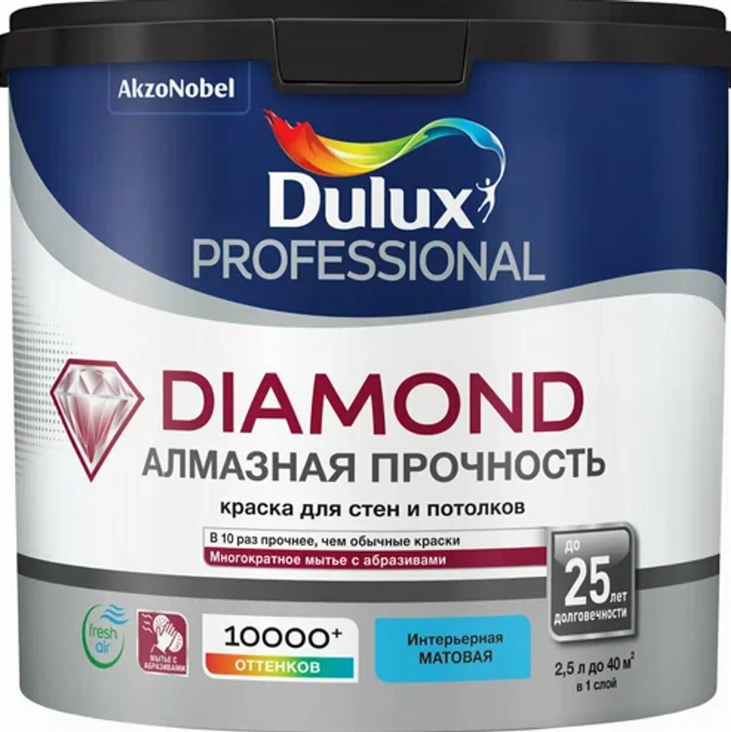 Tip-top - Краска Luxium PROF DIAMOND MATT bs BС 2,25 л матовая 5717517/50034522